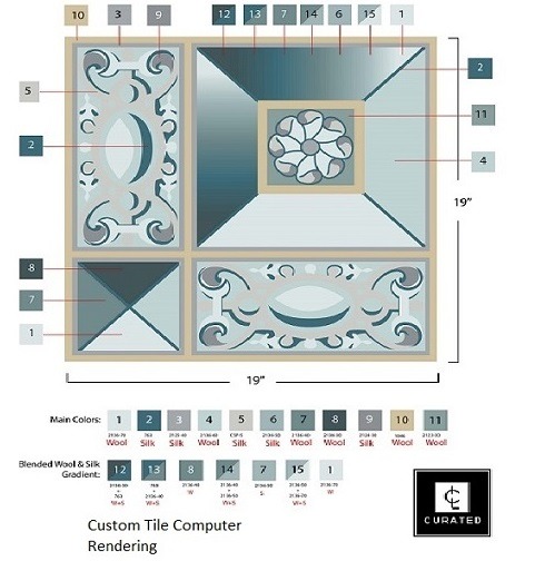 Rendering Design
